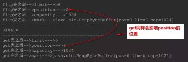 JDK 10 都发布了，NIO 你了解多少？