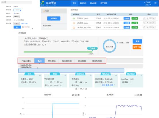 【测试工具】腾讯质量开放平台WeTest调研与实践