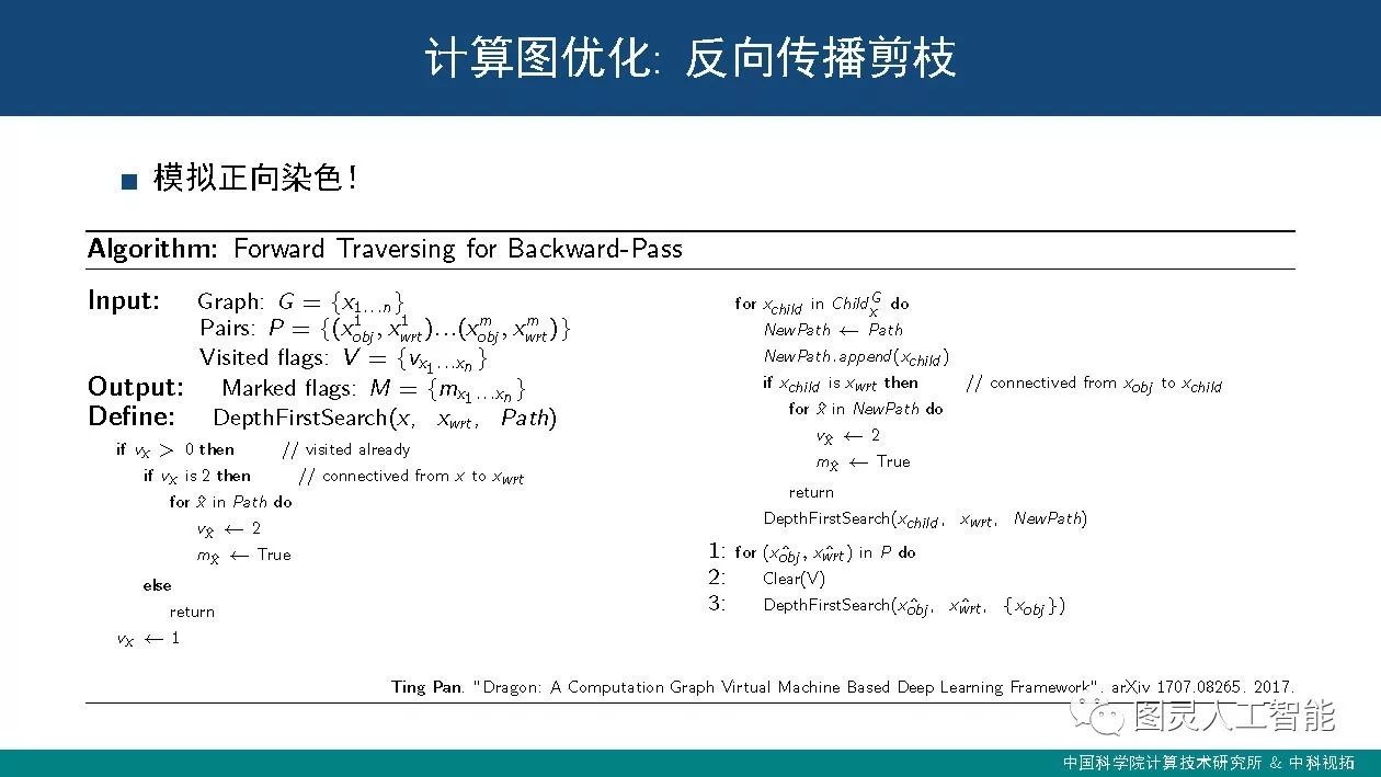 中科院计算所：潘汀——深度学习框架设计中的关键技术及发展趋