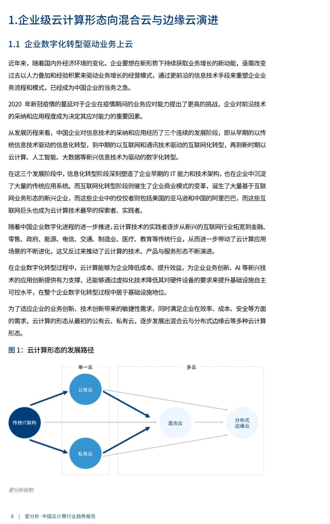 中国云计算行业趋势报告