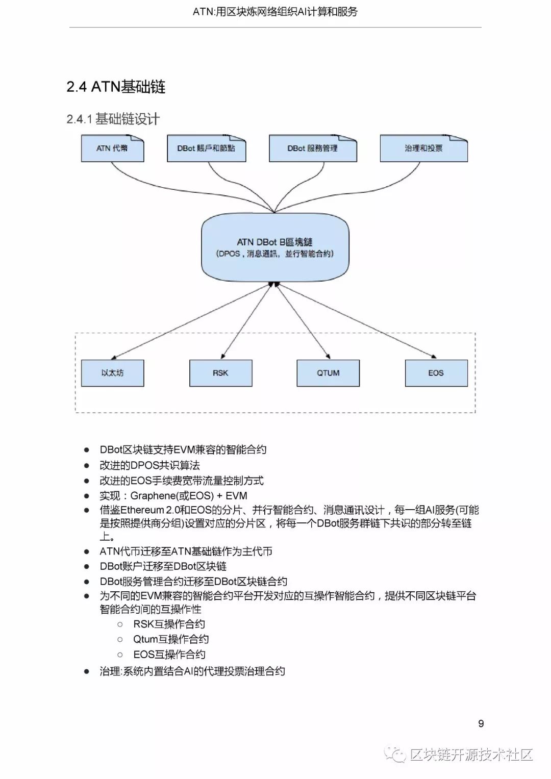 一个视频理解王铁匠的P2P+Blockchain+AI(附白皮书)