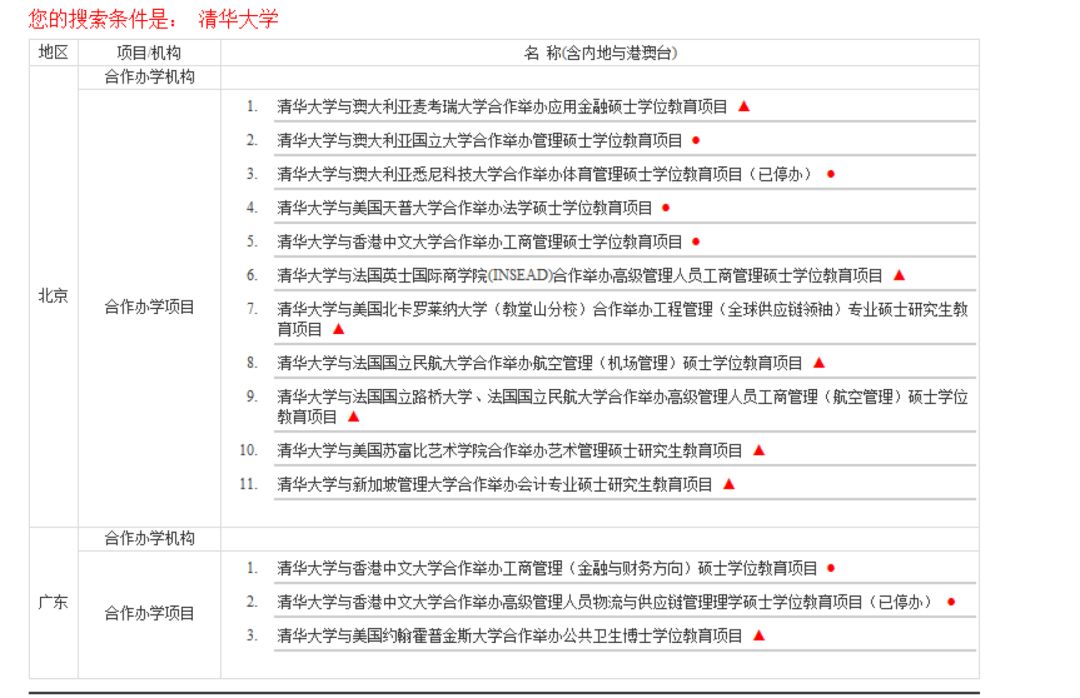 从“刘强东DBA项目”曝光，看清华大学等高校MBA类教育 | 蓝鲸观察