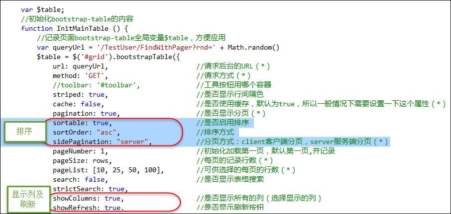 【开源插件】Bootstrap-Table 实现表格的查询、分页、排序