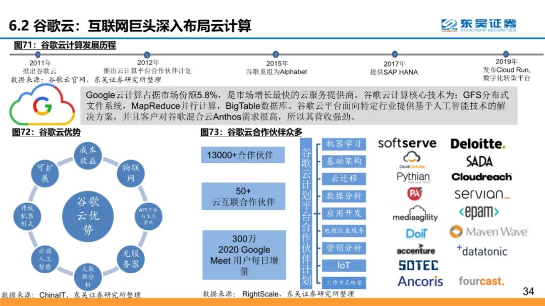 全球云计算龙头：微软和Azure的十年蜕变