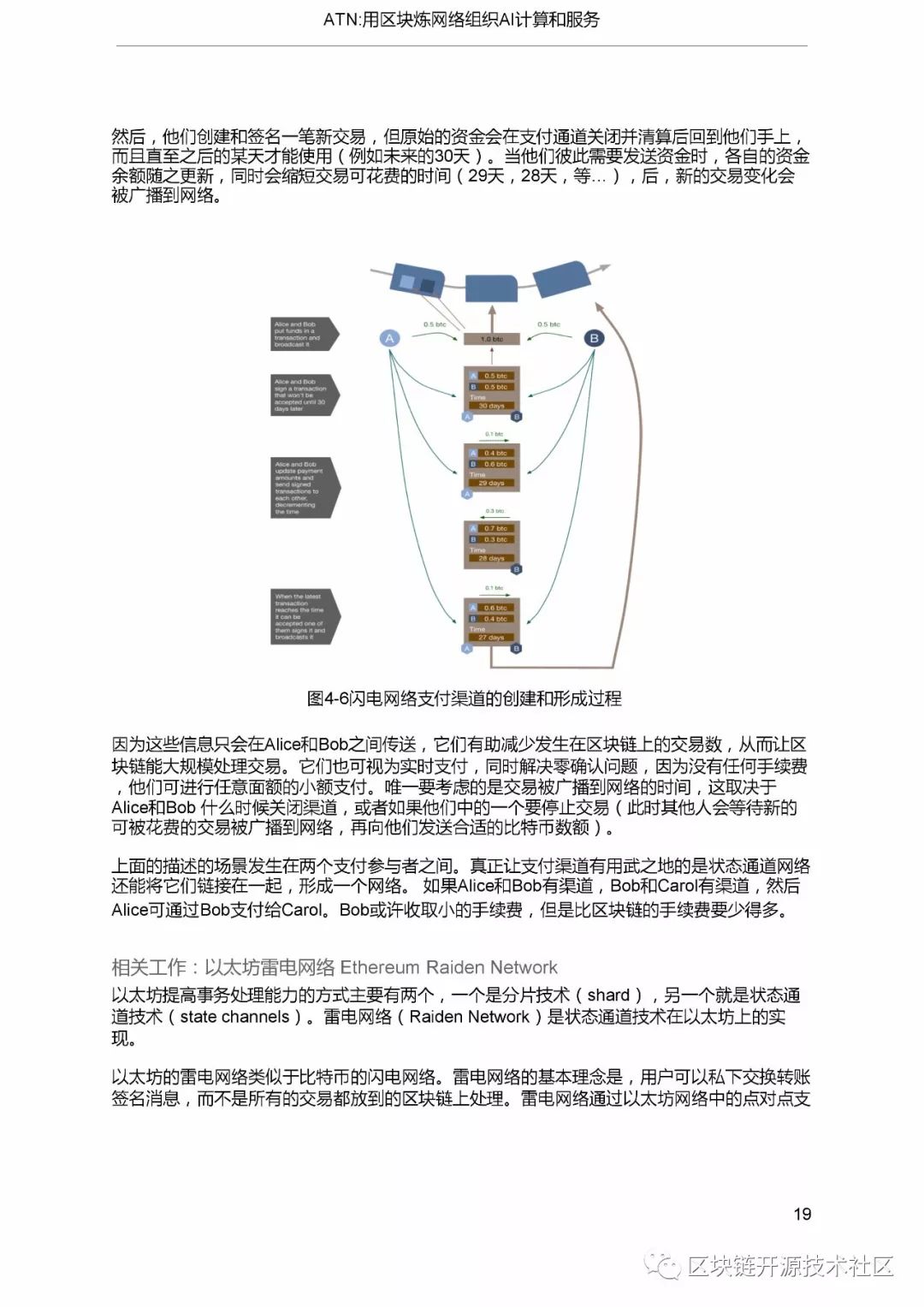 一个视频理解王铁匠的P2P+Blockchain+AI(附白皮书)