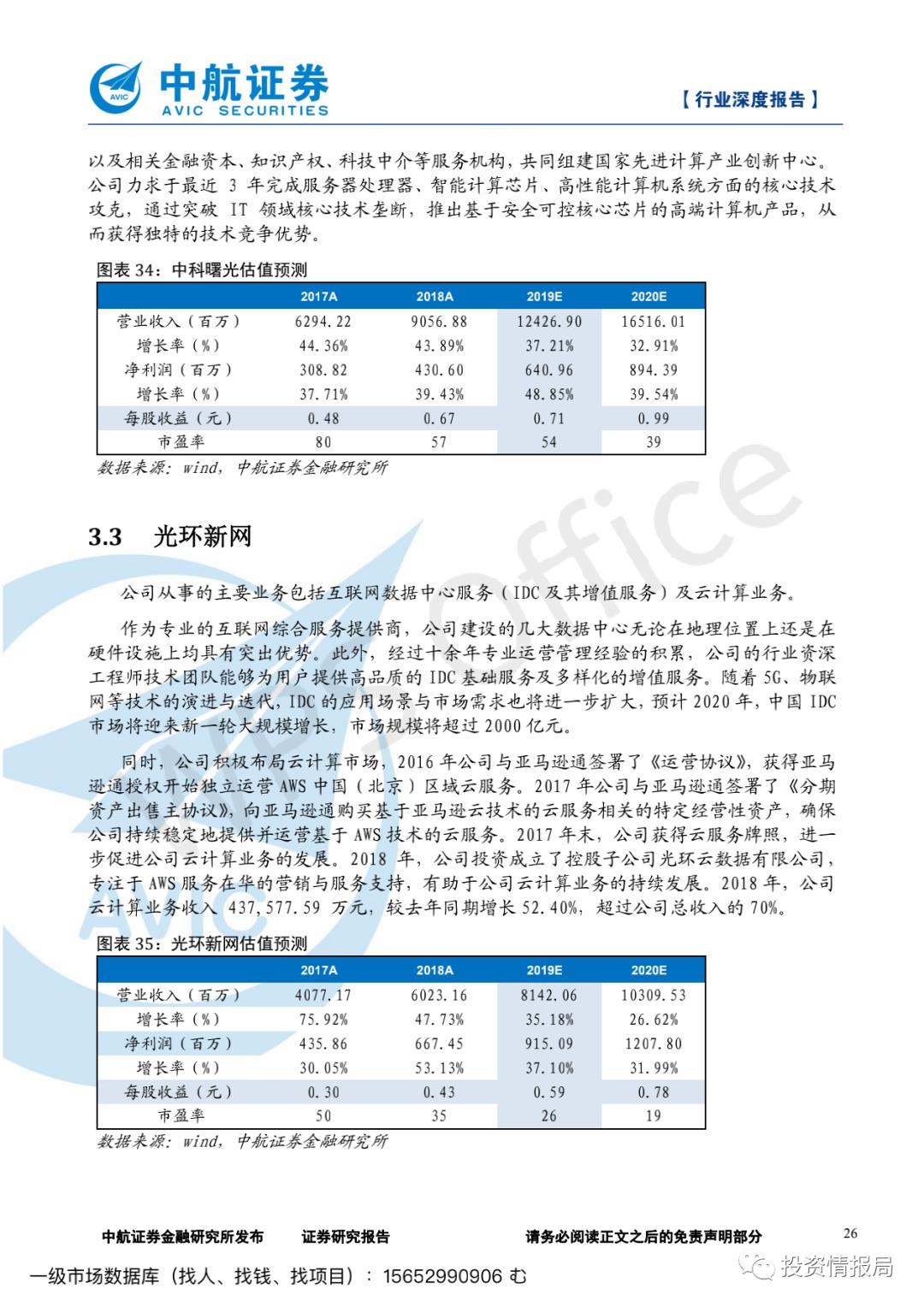 云计算产业链深度报告：乘云计算东风‚国内IT厂商腾飞