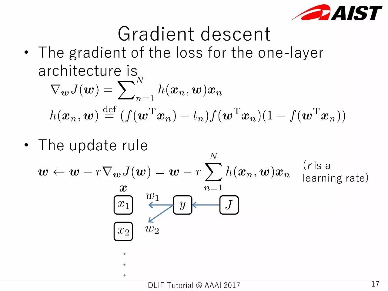 AAAI 2017讲座：8大主流深度学习框架超详细对比（90PPT）