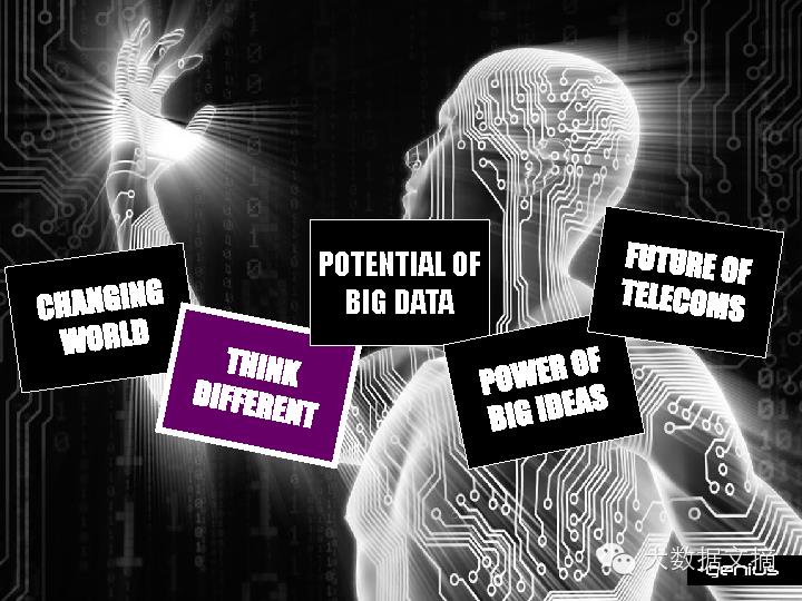 [干货] BIG DATA + BIG IDEAS = BIG IMPACT（70+ PPT）