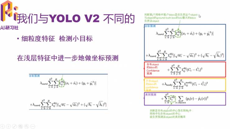 干货 | 多任务深度学习框架在ADAS中的应用