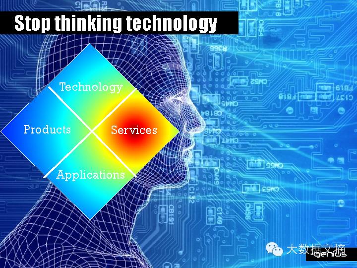 [干货] BIG DATA + BIG IDEAS = BIG IMPACT（70+ PPT）