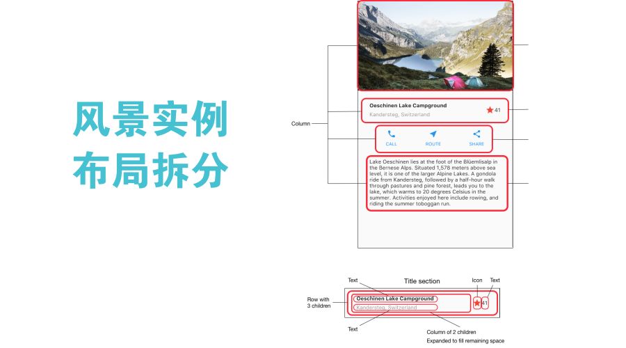 新闻|Flutter 1.0 重磅发布，除了移动它还想做桌面和 Web 开发