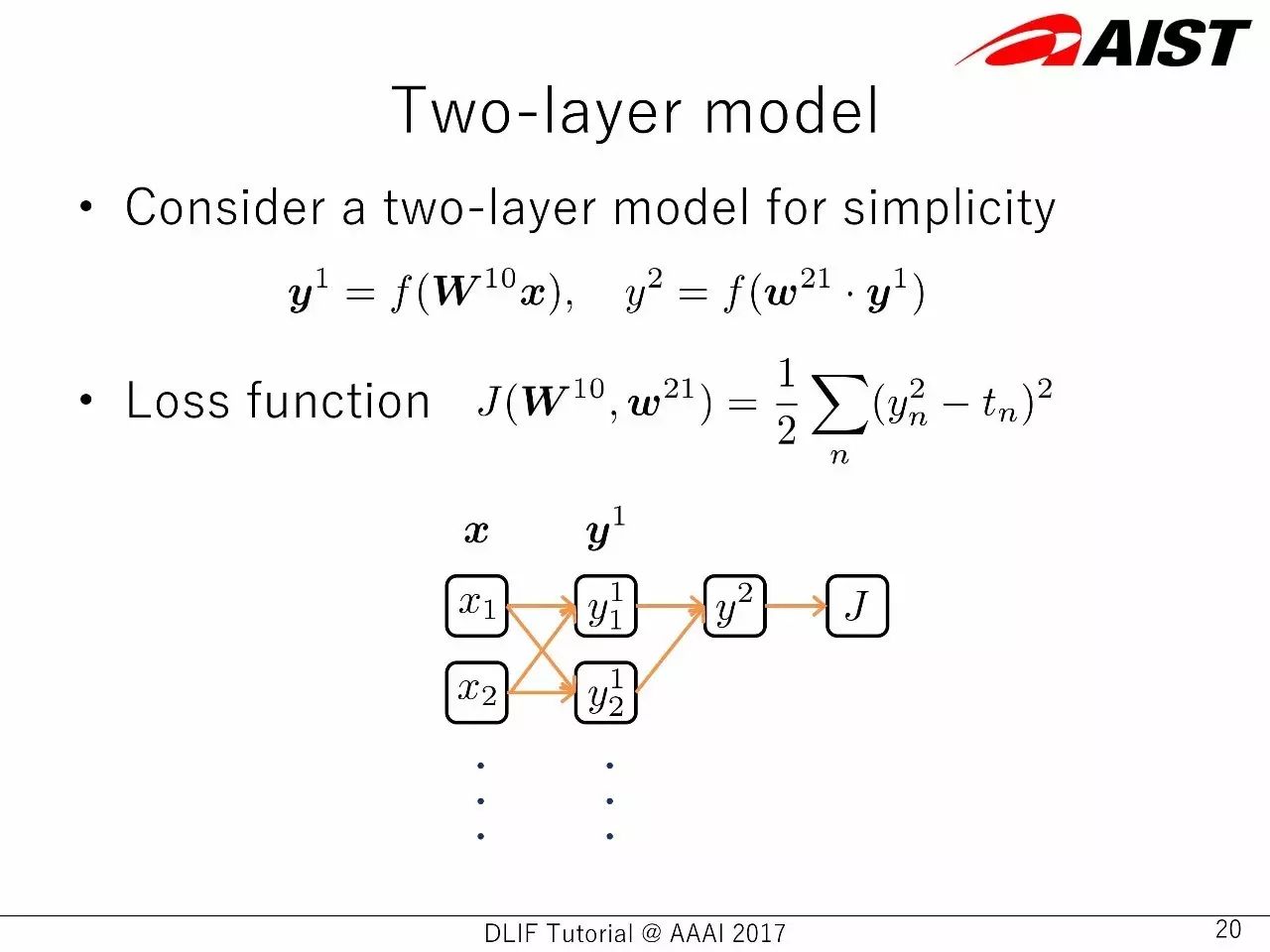 AAAI 2017讲座：8大主流深度学习框架超详细对比（90PPT）