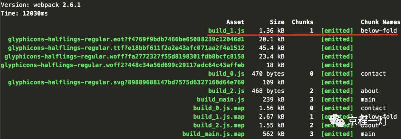 VueJS + Webpack 代码分割的三种方式