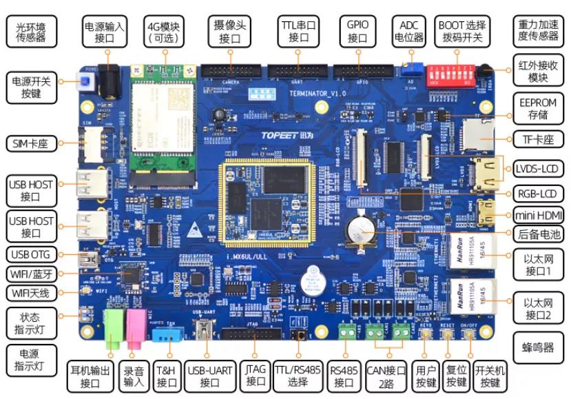 i2c-tools测试工具