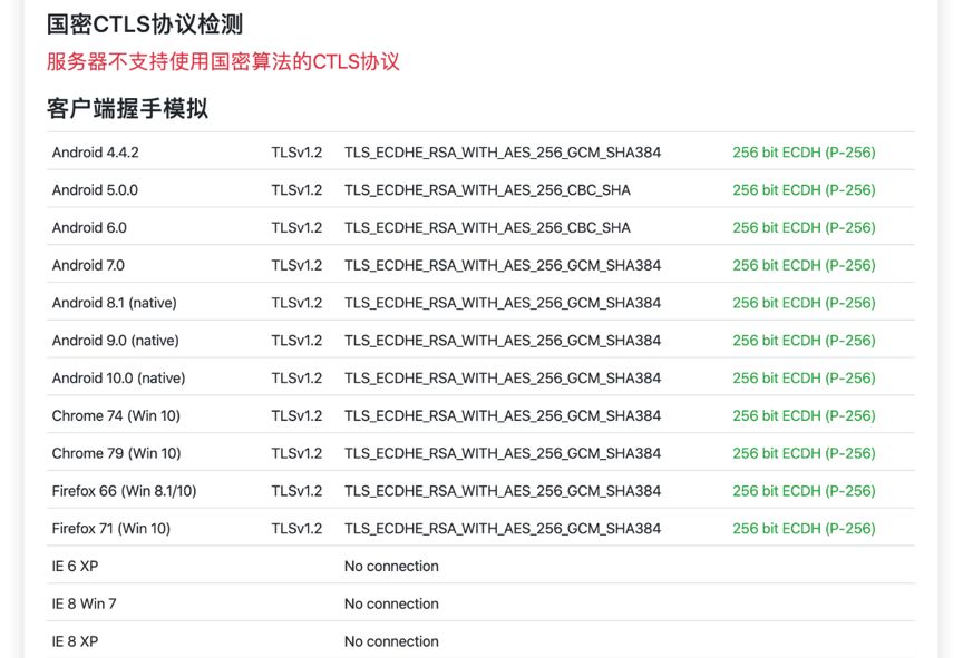 OSR推出在线SSL/TLS安全测试工具