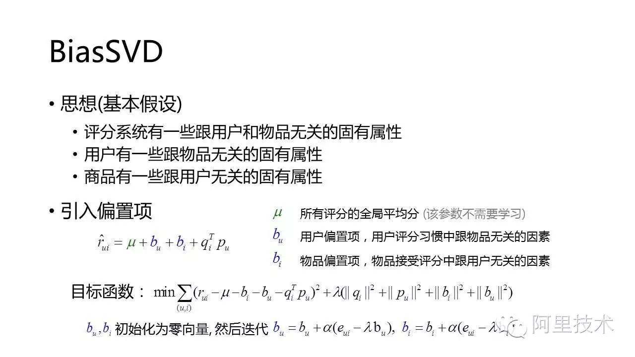 这个干货有点干|常用推荐算法连连看