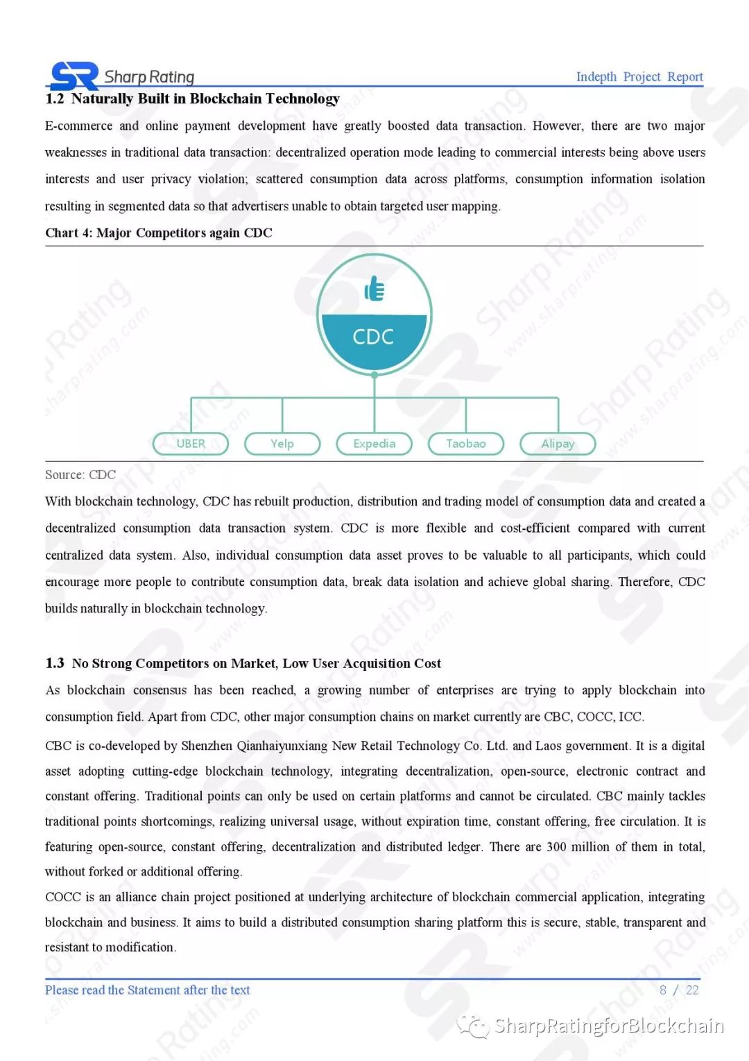 【Sharp Rating】Blockchain Research Report - CDC Rating Report