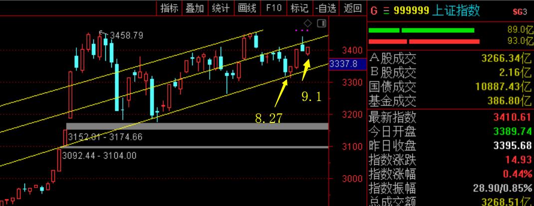 明日目标：这只云计算概念股尚属低估，有望继续上涨！