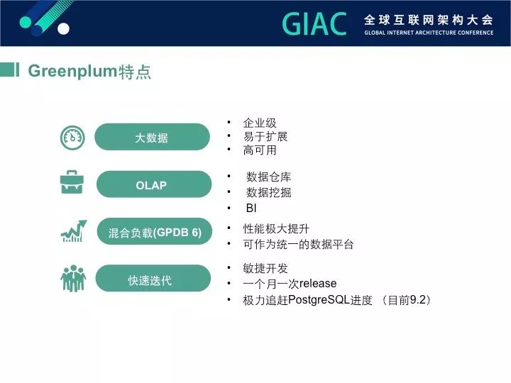 【GIAC大会】Greenplum数据库智能监控进化论（内附PPT)