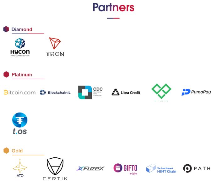 波场TRON团队应邀出席“BLOCKCHAIN 2018区块链行业合作伙伴首脑峰会”