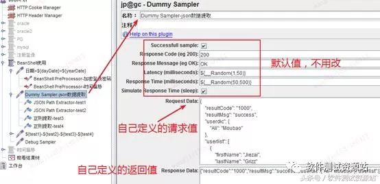 性能测试工具：jmeter 正则表达式，你可能只知其一