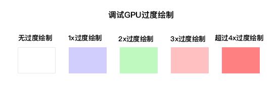 企鹅电竞weex实践——UI开发篇