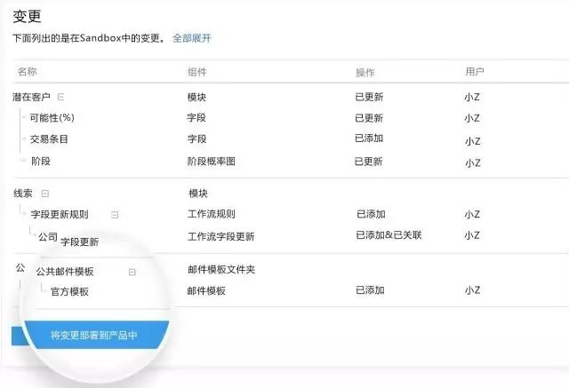 Zoho CRM推出Sandbox(沙盒)开发测试环境，让系统配置更改实现100%精准