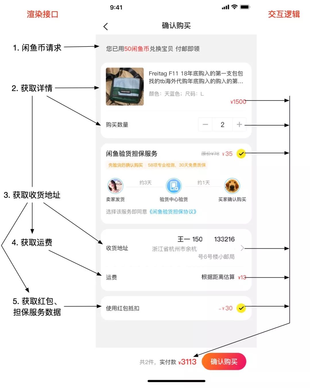 闲鱼架构如何一招提效30%？Flutter+Serverless 研发实践公开