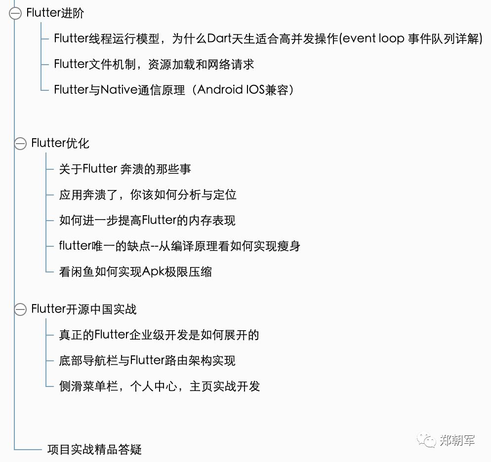 Flutter/JAVA/IOS/安卓/NDK/架构/数据结构算法/性能优化/Flutter和Android基础框架