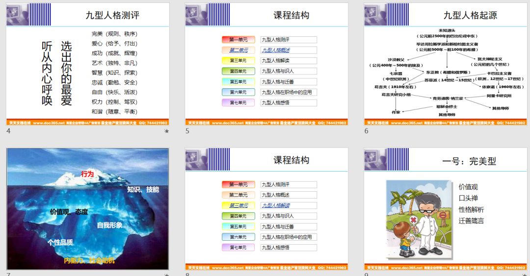 HR职业性格测试工具宝典.doc