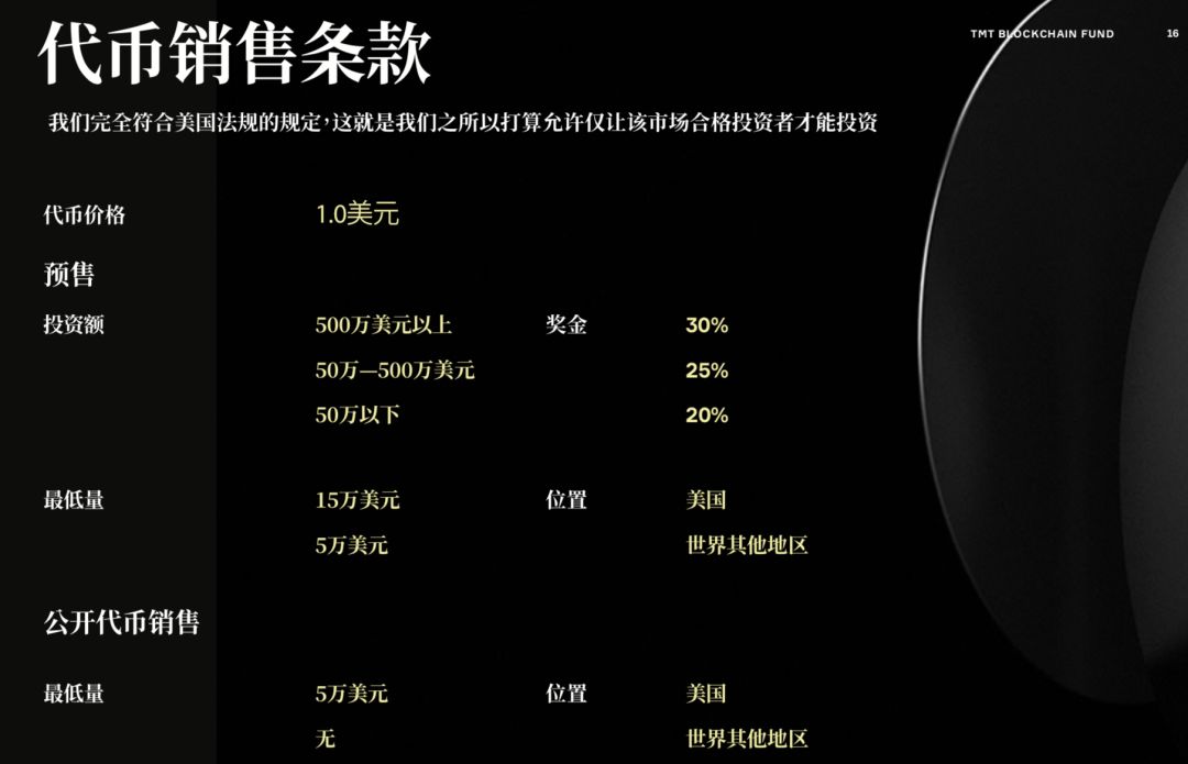 TMT Blockchain Fund：风投入场领跑，懒人投资最佳依靠