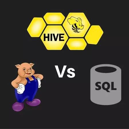 【数据工具】对比Pig、Hive和SQL，浅谈大数据工具差异