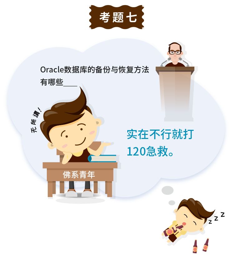 如果高考有数据库科目，Oracle DBA会给佛系青年出啥题