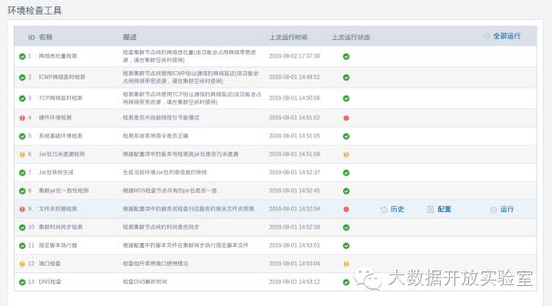 自动化分布式环境检测工具——Koalas