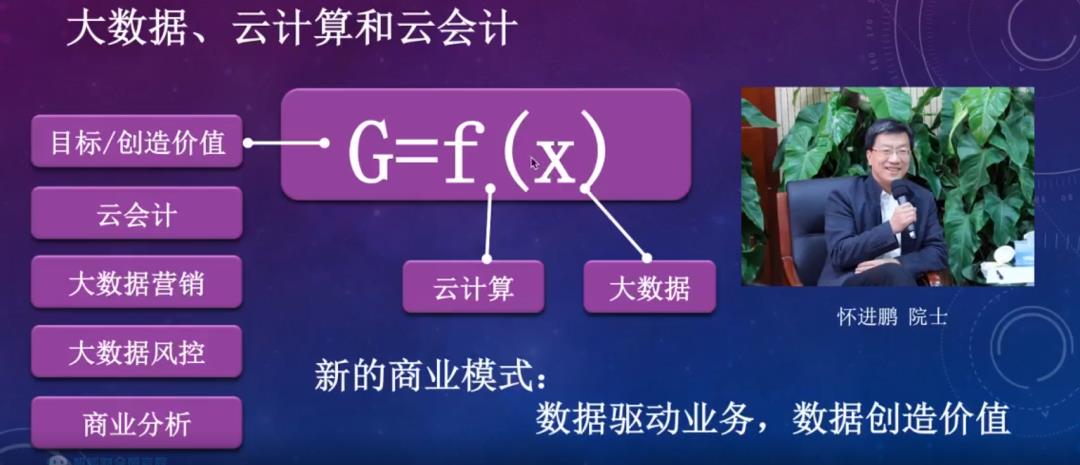 云计算(云会计)驱动的商业模式变化：数据驱动业务，数据创造价值【公益讲座】