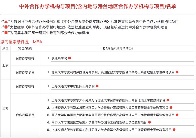 刘强东攻读的DBA项目究竟有什么价值？