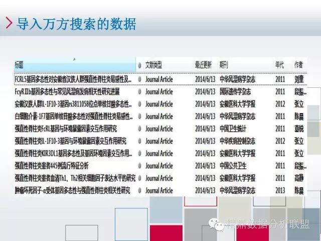 技能丨11种数据库如何导入Endnote全集【荐】