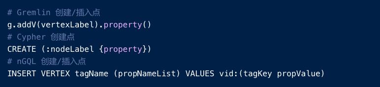 一文了解各大图数据库查询语言 | 操作入门篇