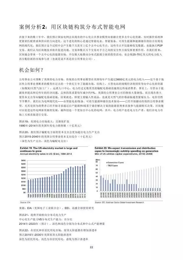 高盛：2016年“区块链”（Blockchain）研究报告