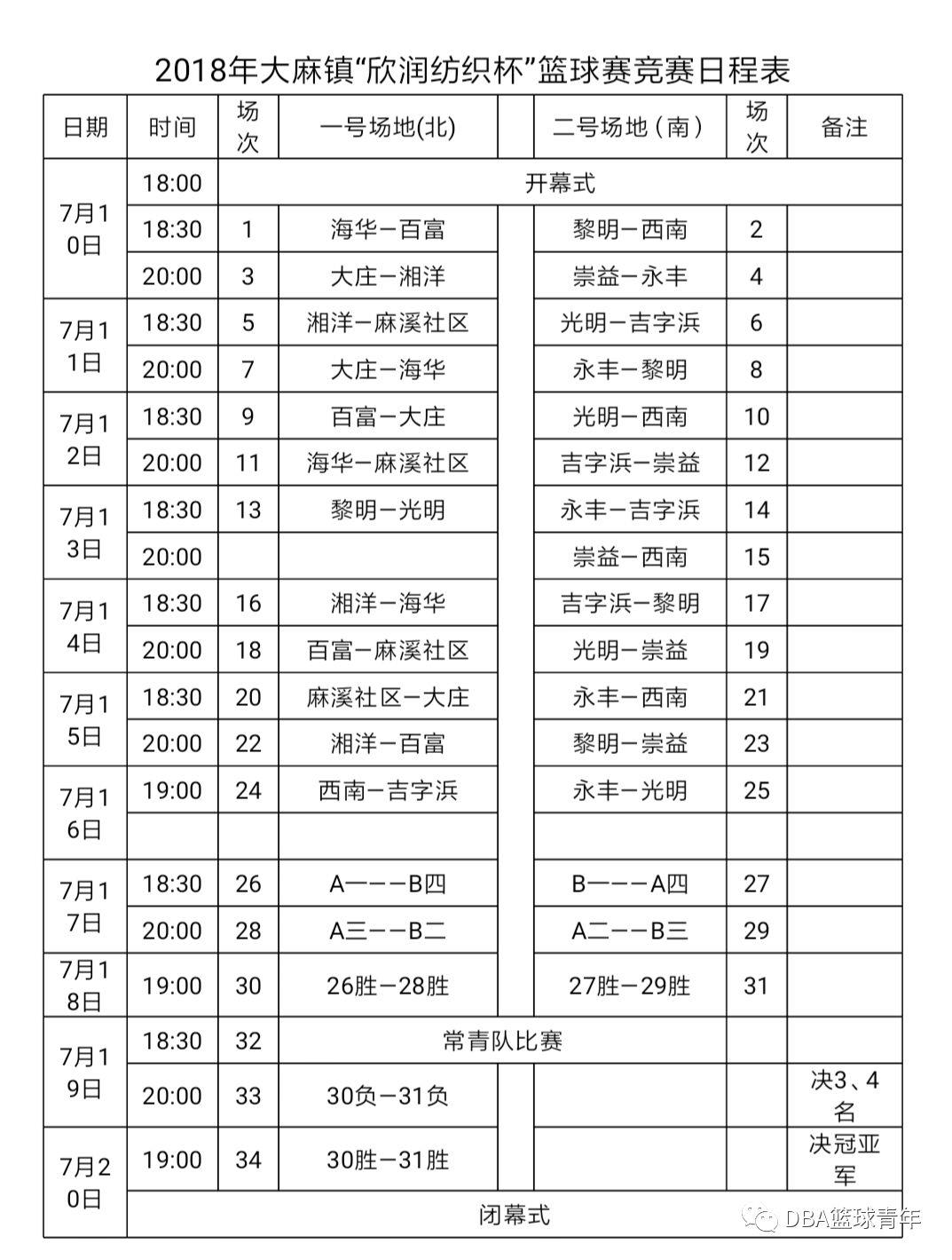 DBA即将火热开幕！