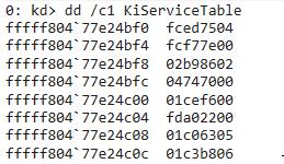 详解Windows渗透测试工具Mimikatz的内核驱动