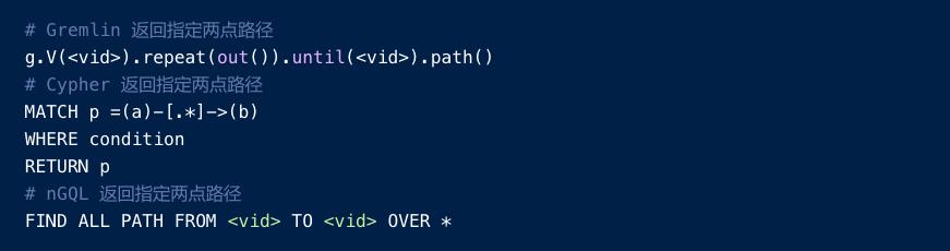 一文了解各大图数据库查询语言 | 操作入门篇