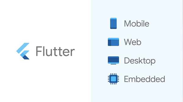 Google官宣：Flutter全平台称霸