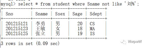 java进阶|MySQL数据库系列文章（二）之单表操作SQL语句