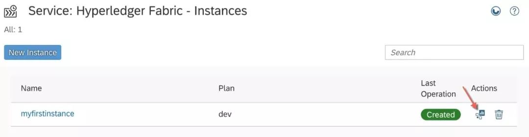 区块链！SAP Blockchain动手玩