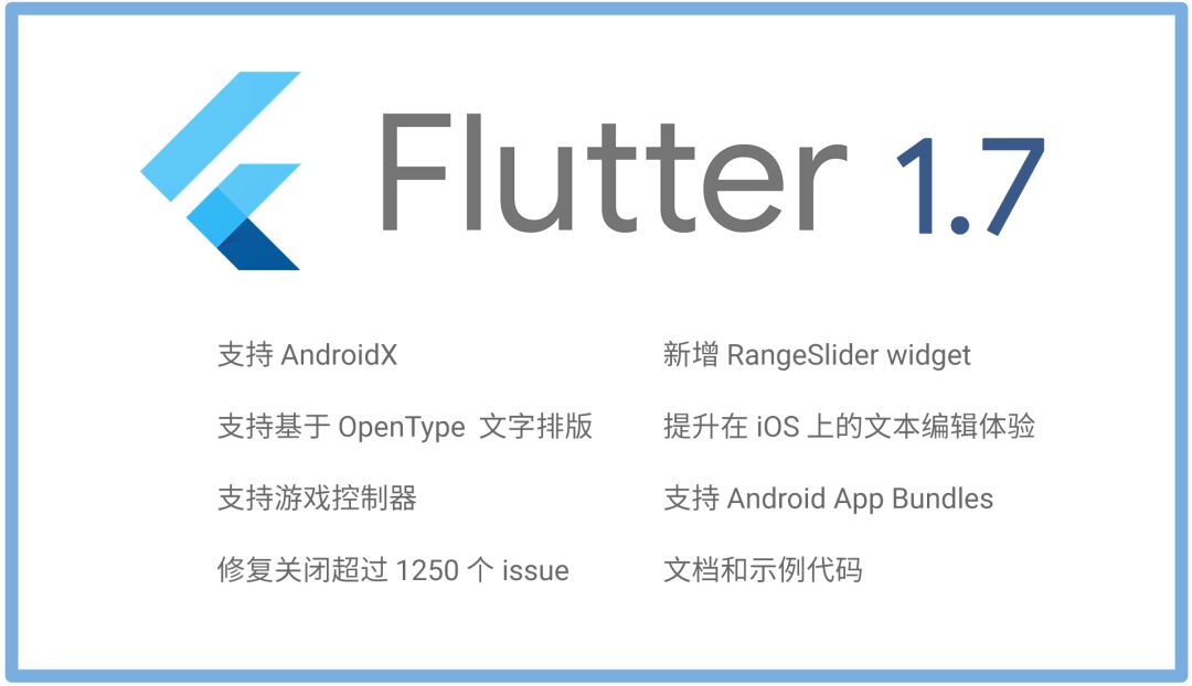 华为紧急调试鸿蒙；首个 5G 全覆盖国家诞生；Flutter 1.7 正式发布 | 极客头条