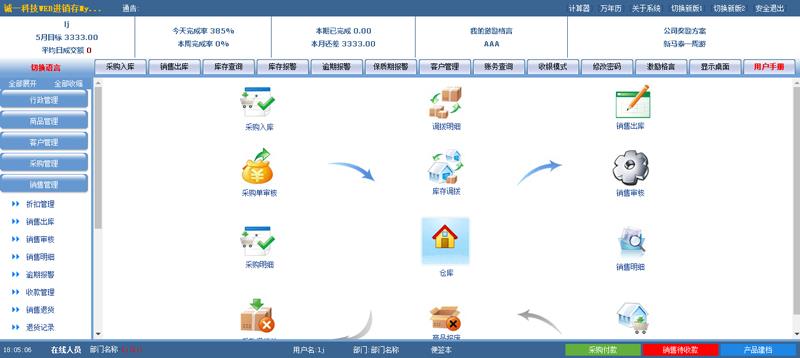 诚一科技WEB进销存系统MySql数据库版正式上线啦。支持MySql ODBC所有版本（包括3.51、5.1等）