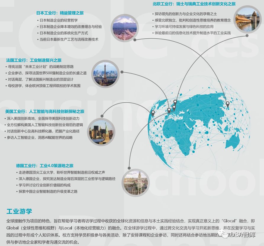 【智能制造】巴黎高科路桥大学DBA（智能制造管理方向）学位项目