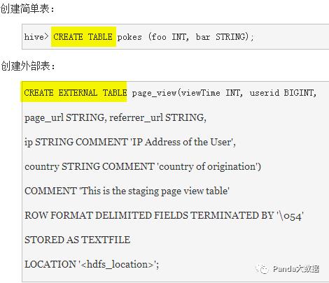 【SQL】Hive SQL详解