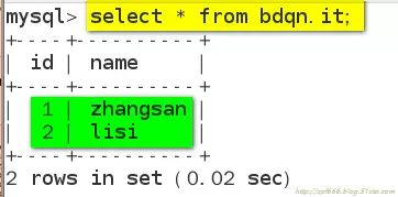 DBA 必知的 MYSQL 备份与还原方法